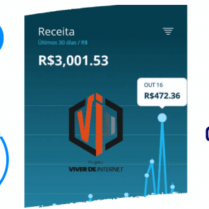 Projeto Viver de Internet Funciona?