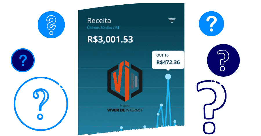 Projeto Viver de Internet Funciona?